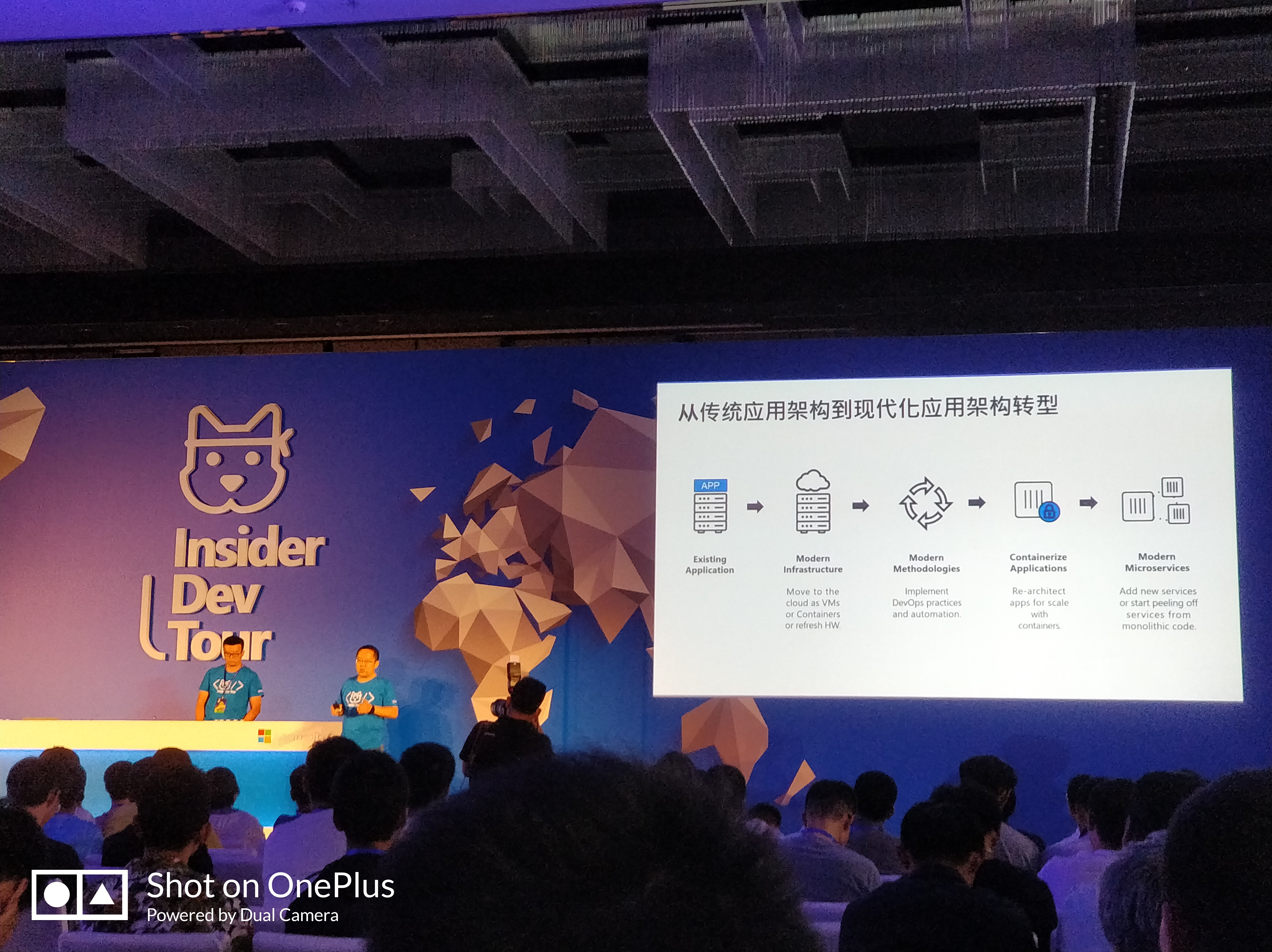 软件开发的流程变化